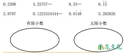 五年級(jí)《小數(shù)除法》同步試題