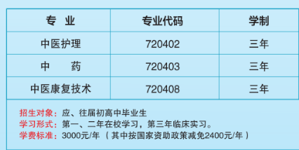 益陽(yáng)市衛(wèi)生職業(yè)技術(shù)學(xué)校有什么專業(yè)